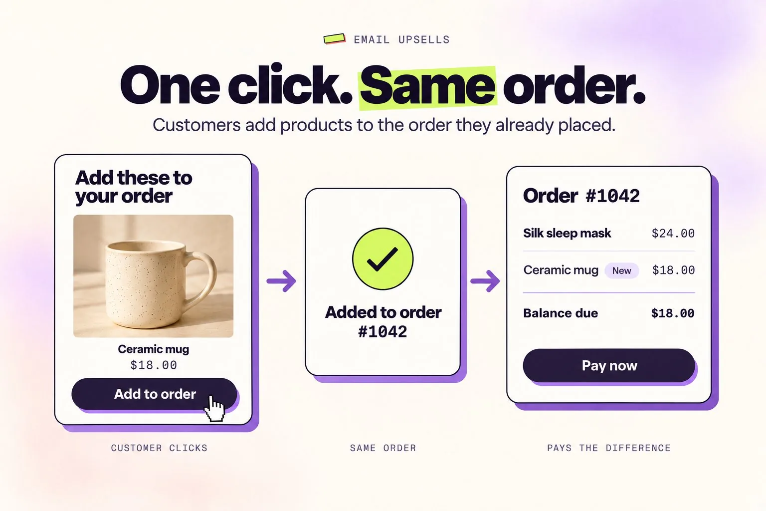 元のShopify注文に加わるメール経由の商品